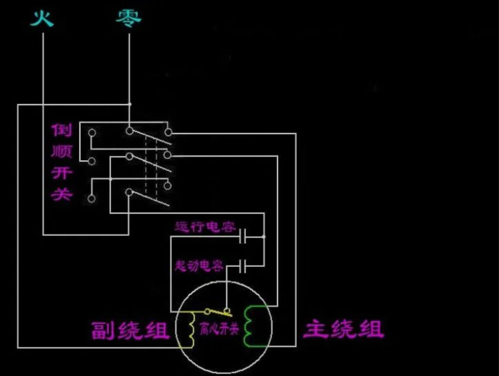 东方经心74549