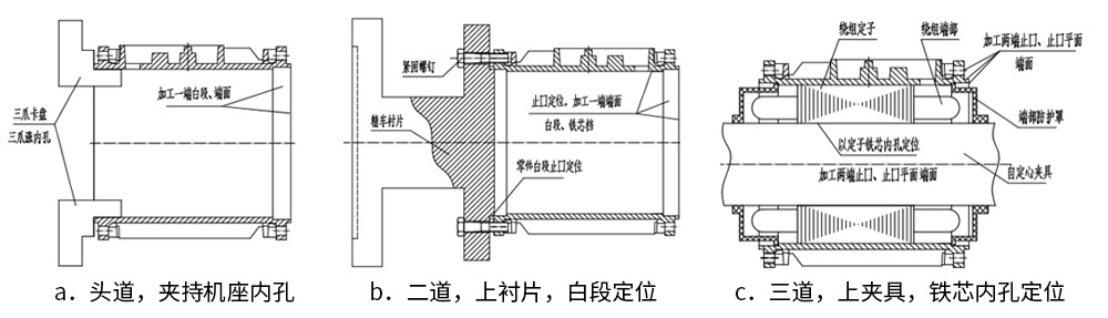 东方经心74549