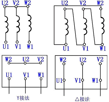 东方经心74549