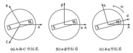 东方经心74549