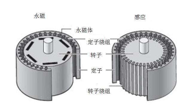 东方经心74549