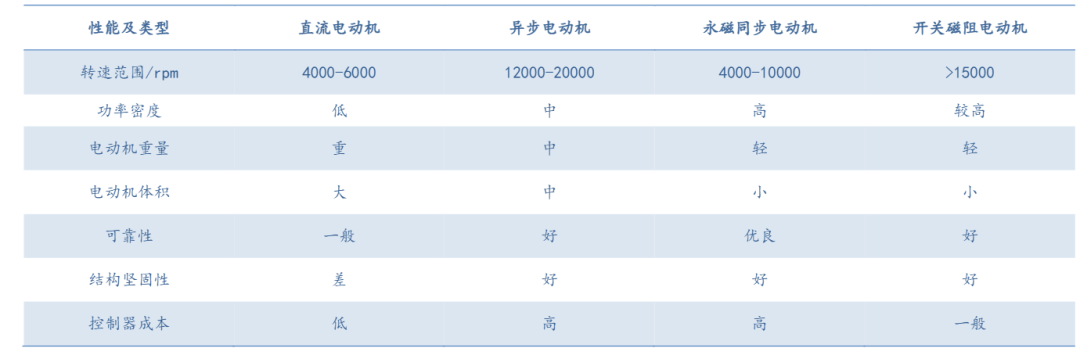 东方经心74549