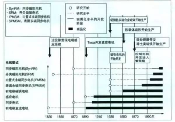 东方经心74549